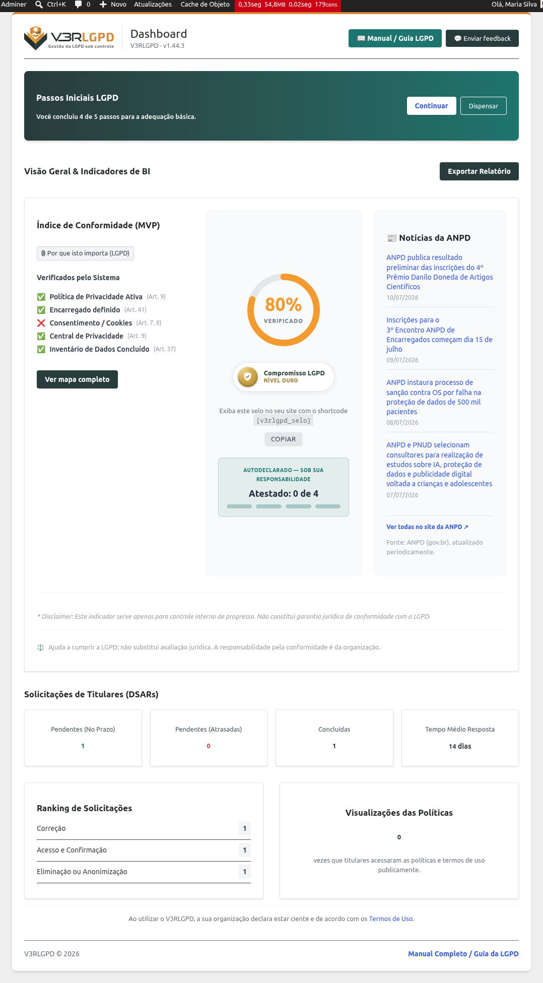 Painel de conformidade